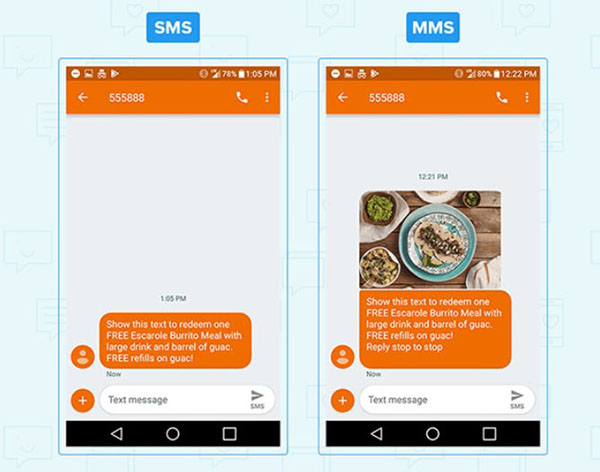 MMS bao gồm cả SMS nhưng có kèm theo các định dạng khác, đa dạng hình thức thông tin hơn và cách gửi ảnh qua tin nhắn qua MMS